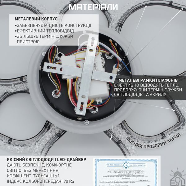 Смарт люстра керована світлодіодна AZALIA ICE RGB 7R 100 Вт 680x110 мм Чорна 10713 фото
