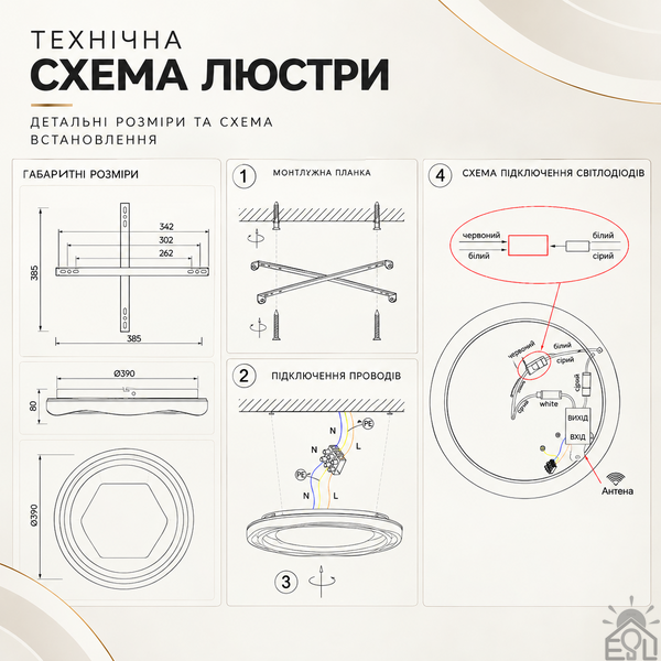 Керована світлодіодна SMART люстра CARDIFF R 95 Вт 500x80 мм Біла 10740 фото