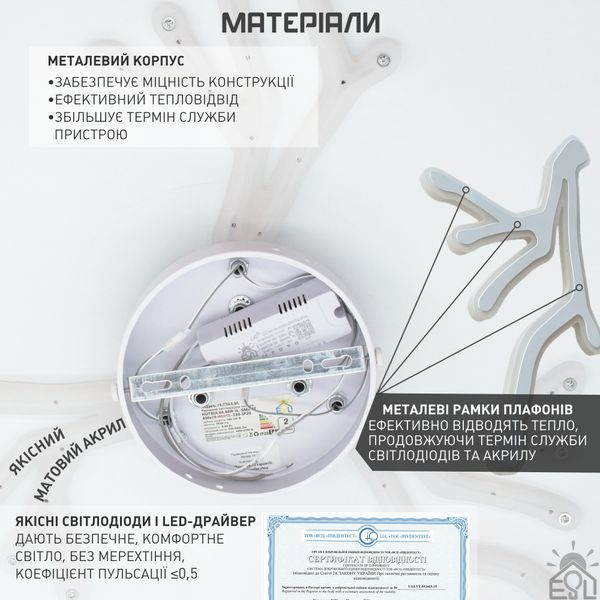 Керована світлодіодна SMART люстра HUTSULIIA 3L 80 Вт 650x75 мм Біла 10723 фото