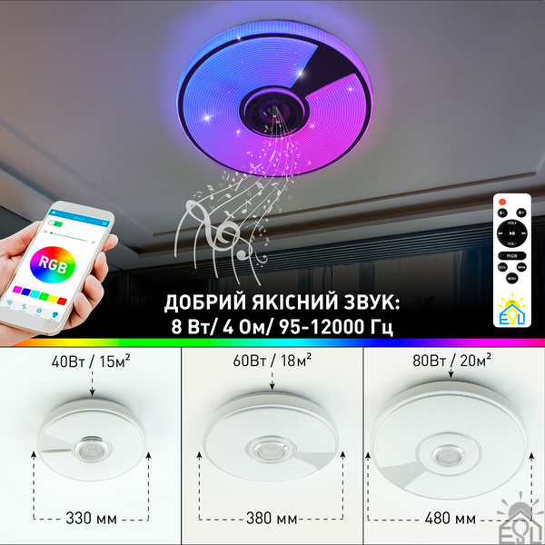 Управляемая МУЗЫКАЛЬНАЯ светодиодная люстра SONG RGB 40W R-SMART-330×65-WHITE/CHROME/SHINY-220-IP20 10451 фото