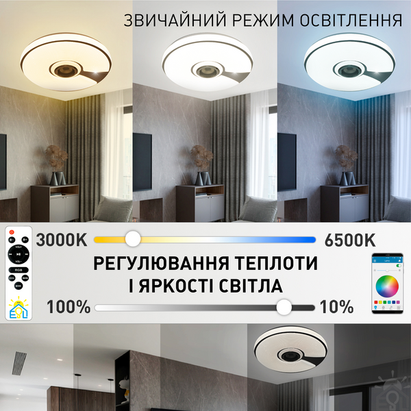 Управляемая МУЗЫКАЛЬНАЯ светодиодная люстра SONG RGB 60W R-SMART-380×70-WHITE/CHROME/SHINY-220-IP20 10452 фото