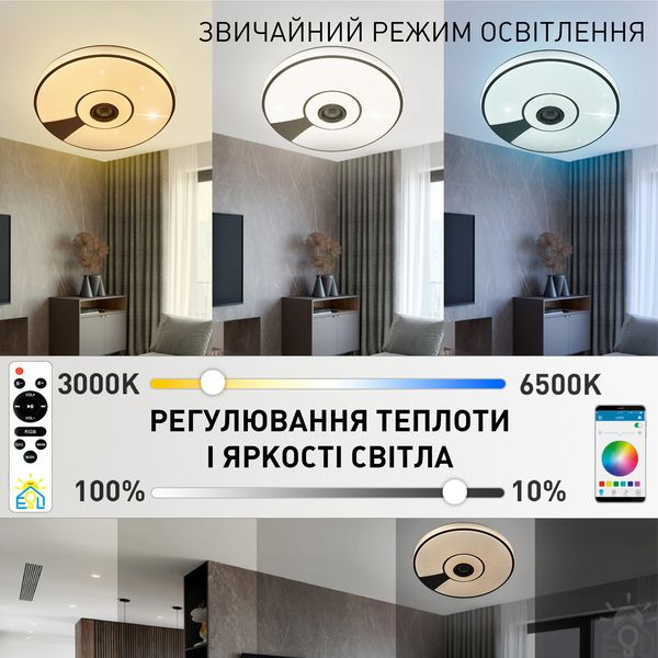 Управляемая МУЗЫКАЛЬНАЯ светодиодная люстра SONG RGB 80W R-SMART-480×75-WHITE/CHROME/SHINY-220-IP20 10453 фото