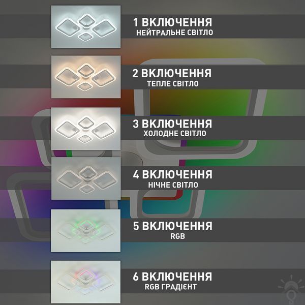 Смарт люстра з колонкою керована світлодіодна OVAL RGB MUSIC 5S 80 Вт 725x460x80 мм Бiла 10591-1 фото