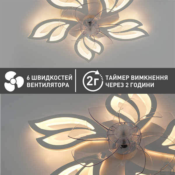 Керована світлодіодна люстра з вентилятором FAN ASTRA 85W+18W 5F-APP-680×120-WHITE/CLEAR-220-IP20 10419 фото