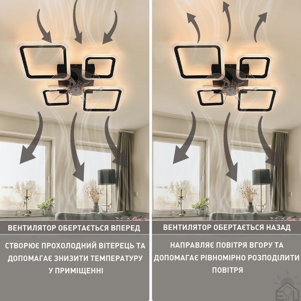 Смарт люстра з вентилятором керована світлодіодна FAN OVAL 70 Вт + 18 Вт 760x560x120 мм Чорна 10588 фото